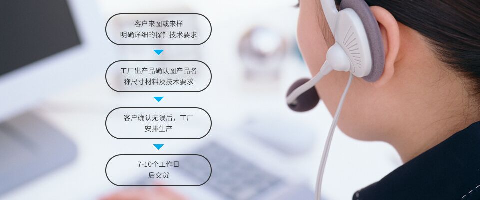 提供測(cè)試探針、PCB線(xiàn)路板探針、大電流探針、芯片測(cè)試探針、汽車(chē)線(xiàn)束探針定制采購(gòu)方案