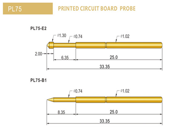PL75測試探針規(guī)格型號和選型 alt=