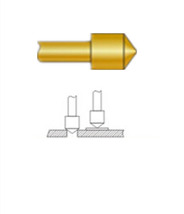 圓錐頭探針、探針用法圖、探針原理圖、測試探針圖片