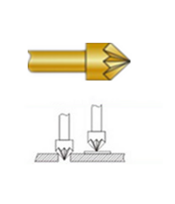 星型頭探針、探針用法圖、探針原理圖、測試探針圖片