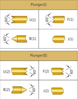038雙頭探針、雙向探針探針、BGA雙頭探針、雙向彈簧探針、雙頭探針圖片