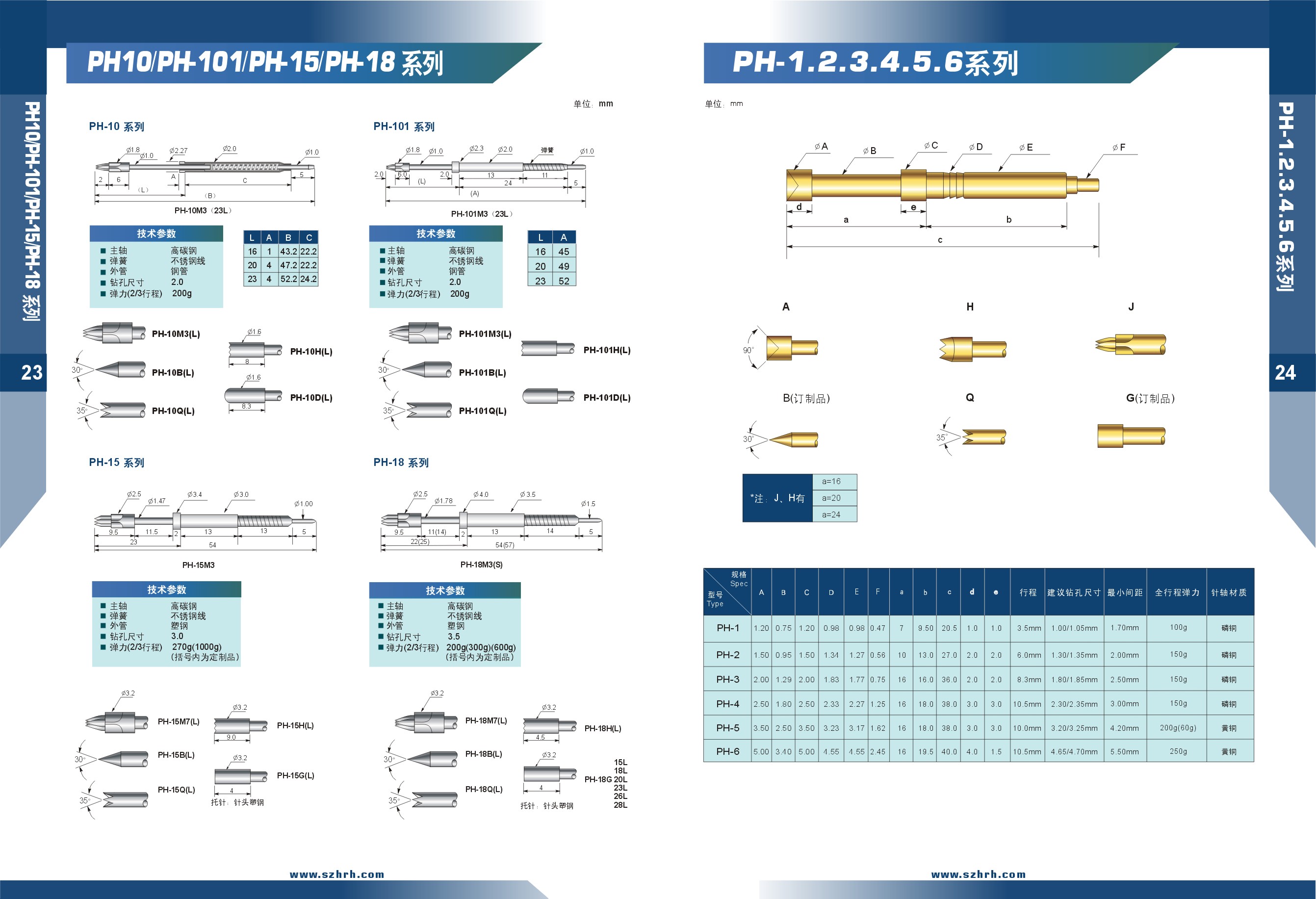 華榮華測(cè)試探針選型手冊(cè)，深圳華榮華測(cè)試探針廠家