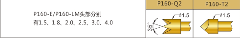 P160測(cè)試探針選型，華榮華測(cè)試探針廠家