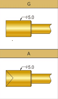 PH-420H探針頭型，大電流探針廠家