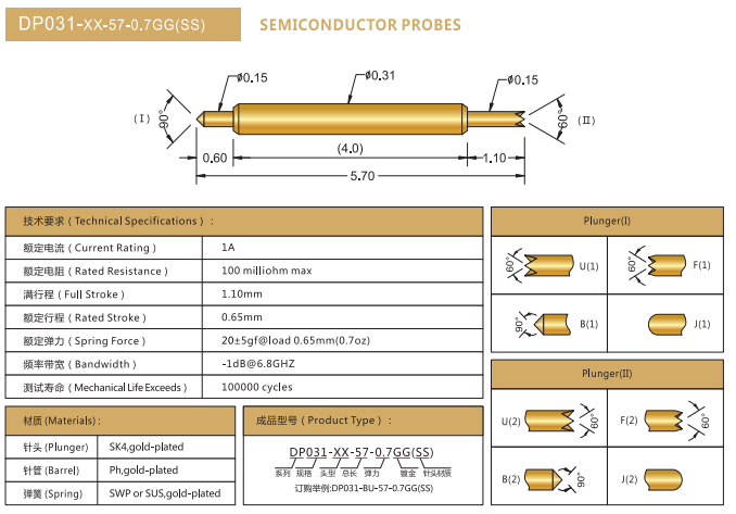 031雙頭探針、BGA雙頭針，華榮華雙頭探針廠家