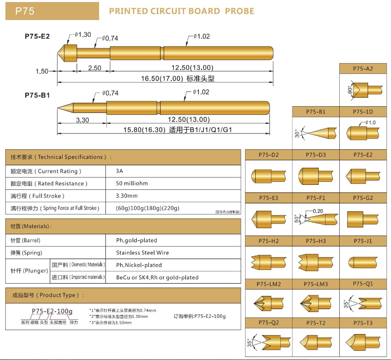 P75探針，彈簧探針，華榮華測(cè)試針廠家