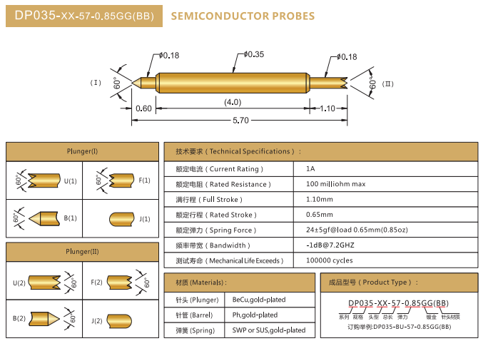 雙頭探針035-BF-5.7L，華榮華BGA雙頭測(cè)試針廠家