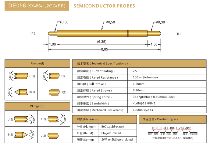 0.58mm雙頭探針，BGA測試針，華榮華雙頭彈簧針廠家