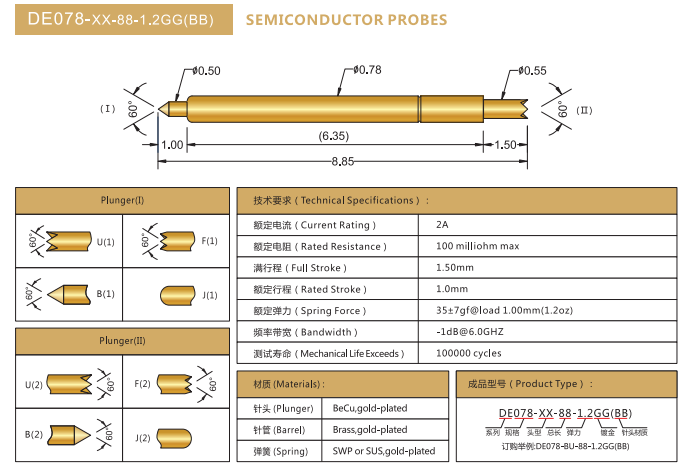 DE0.78mm探針，雙頭探針，華榮華BGA探針廠家