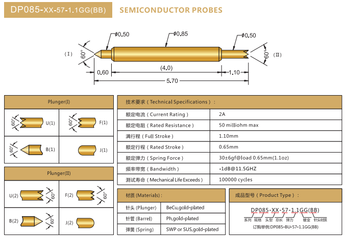 DP0.85mm探針，雙頭探針，華榮華BGA探針廠家