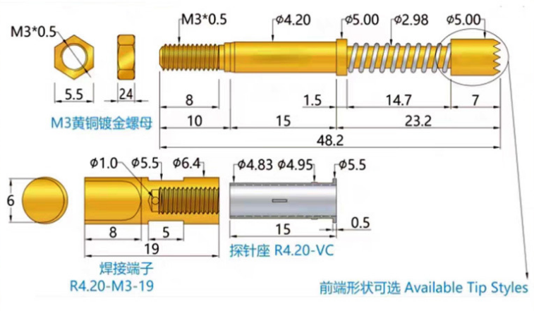 50A大電流探針的使用場景