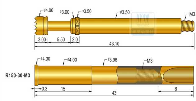 關(guān)于 JTS150 大電流探針，以下是其詳細(xì)解析